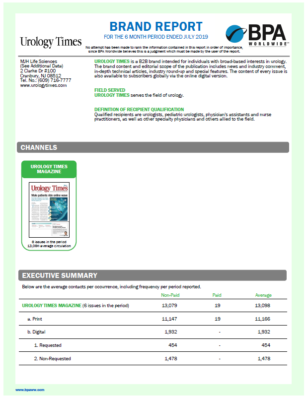 BPA & AAM Audit Reporting for trade publications